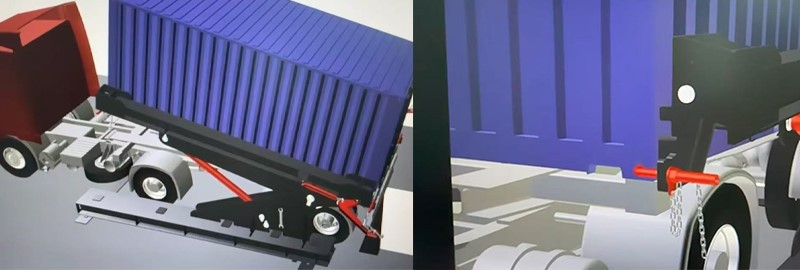 2040ft container tilter for loading and unlaoding 2040ft container tilter for loading and unlaoding